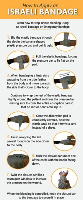 Flyer about how to apply the Israeli Bandage