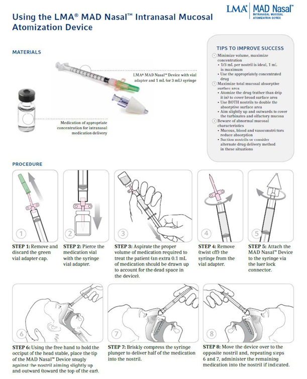 Info sheet about using the Mucosal Atomization Device (MAD)